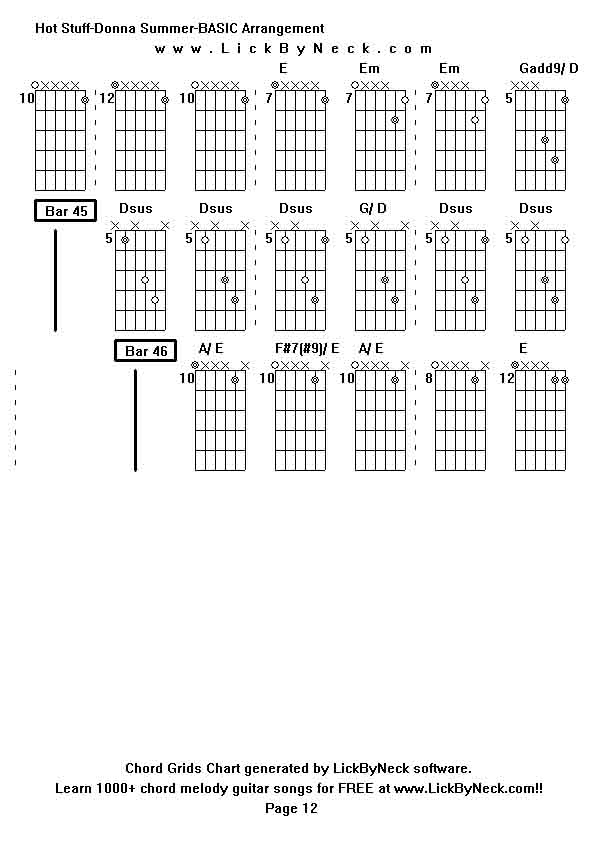 Chord Grids Chart of chord melody fingerstyle guitar song-Hot Stuff-Donna Summer-BASIC Arrangement,generated by LickByNeck software.